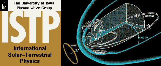 ISTP Plasma Wave Investigations at The University of Iowa
